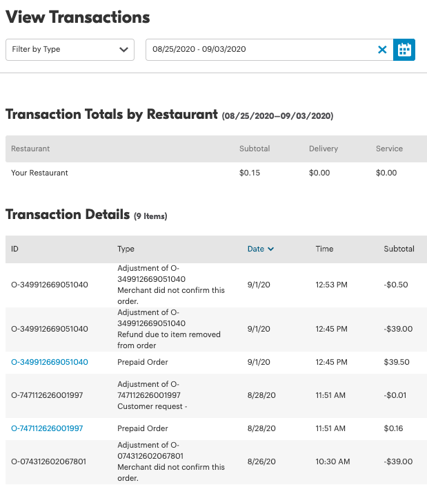 Screenshot of transactions within Grubhub for Restaurant platform