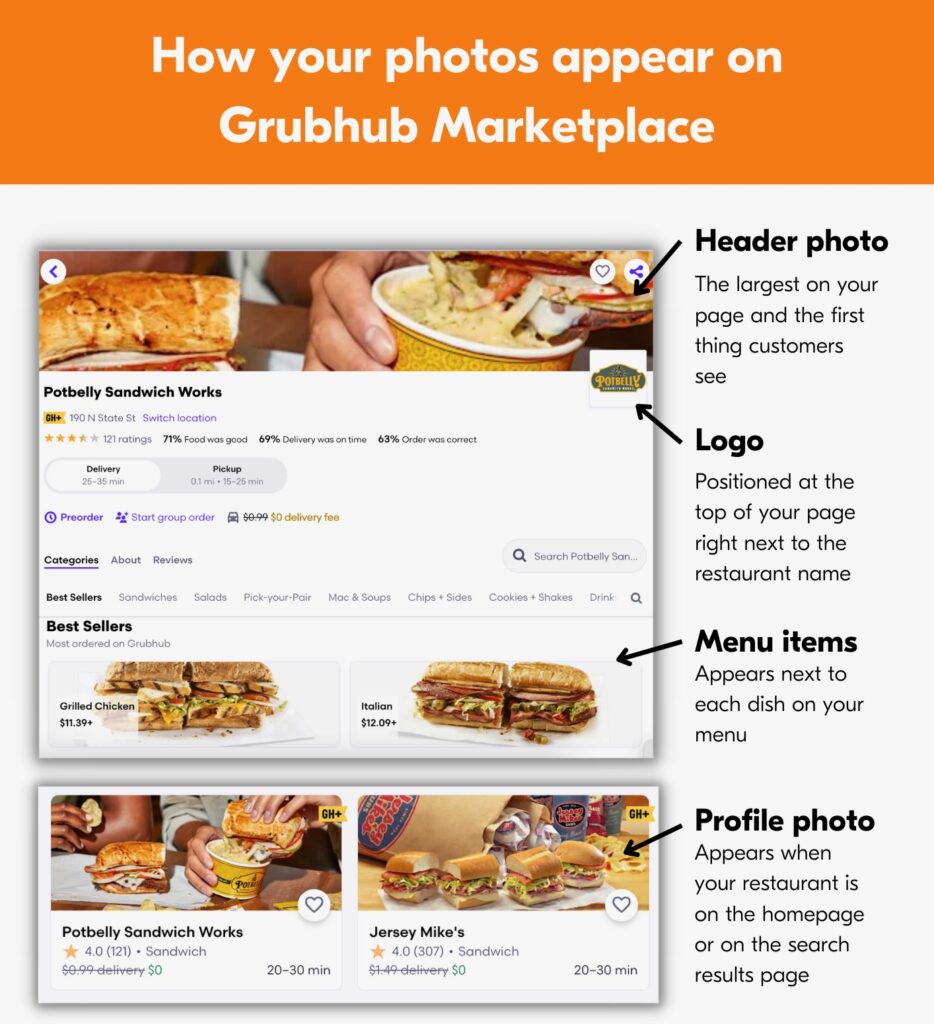 How your photos appear on Grubhub Marketplace