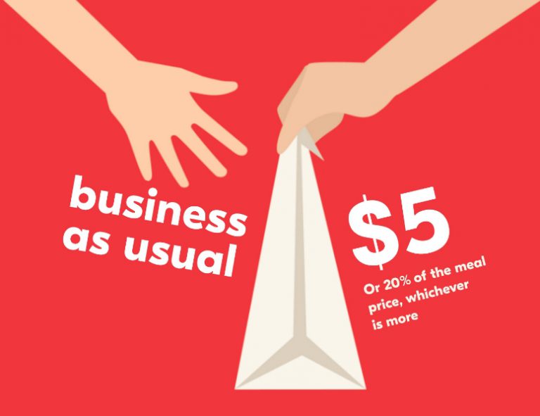 The Essential Guide to Tipping Your Delivery Driver